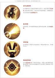 上古王冠如何击败重装机神