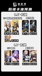 绝区零1.6版本活动内容