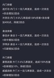 这就是江湖穿刺伤害公式怎么算