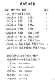 想不想修真畜生道介绍是什么