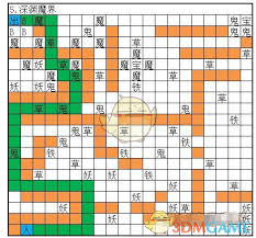 想不想修真小魔界秘境地图通关攻略