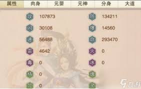 想不想修真雷抗衣服的作用是什么