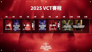 VCT曼谷大师赛参赛队伍及成员有哪些