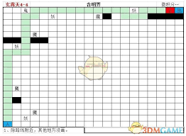 想不想修真玄霄天地图怎么探索