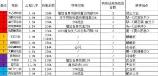 这就是江湖全职业武道大会