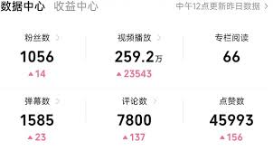 视频号打赏收入如何计算