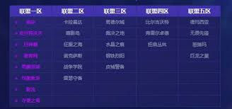 lol水晶之痕合并到了哪个区