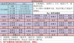 想不想修真矿石获取途径