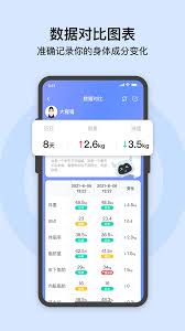 okok体脂秤怎么切换家庭成员