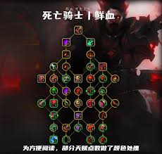 魔兽世界血DK天赋如何点