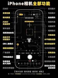 苹果手机相机如何开启曝光自动调整