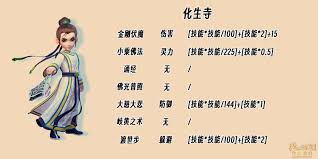 梦幻西游师门技能计算公式是什么