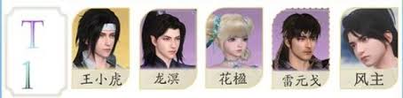 仙剑世界角色强度如何排名