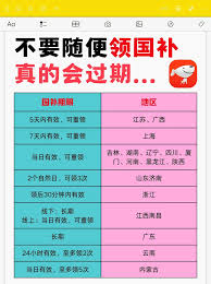 湖北国补券过期后还能不能领
