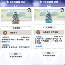 史莱姆与地下城深海后裔斯卡萨技能是什么