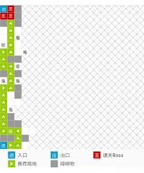 想不想修真图6通关技巧