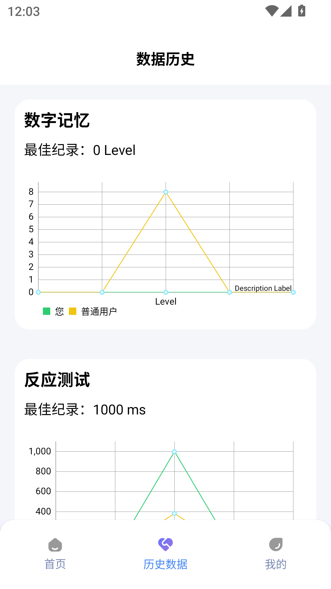 人类基准反应测试苹果版