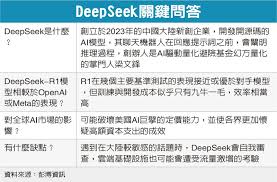 DeepSeek是什么游戏