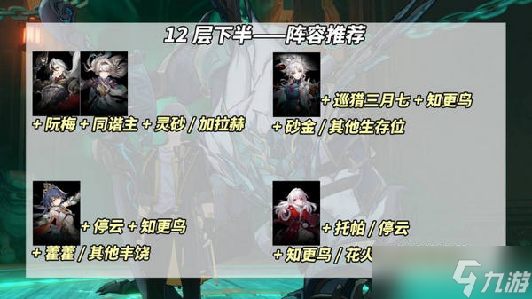 崩坏星穹铁道鳞渊潮动混沌回忆打法攻略 鳞渊潮动混沌回忆满星打法攻略[多图]