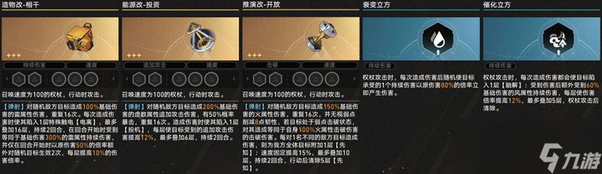 崩坏星穹铁道模拟宇宙不可知域持续伤害流攻略