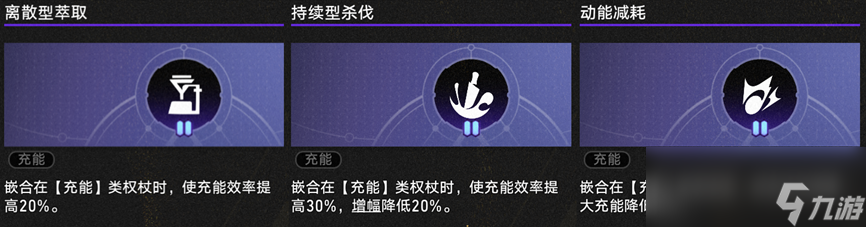 崩坏星穹铁道模拟宇宙不可知域持续伤害流攻略