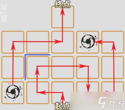 《崩坏：星穹铁道》人非草木任务解谜攻略全解析：从入门到精通