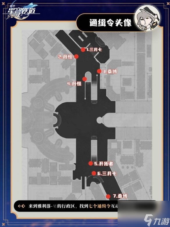 崩坏星穹铁道全头像获取方法汇总