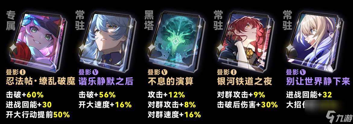 崩坏星穹铁道乱破带什么光锥