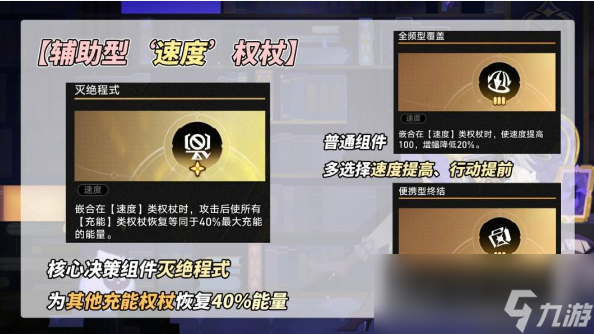 崩坏星穹铁道模拟宇宙不可知域打法攻略