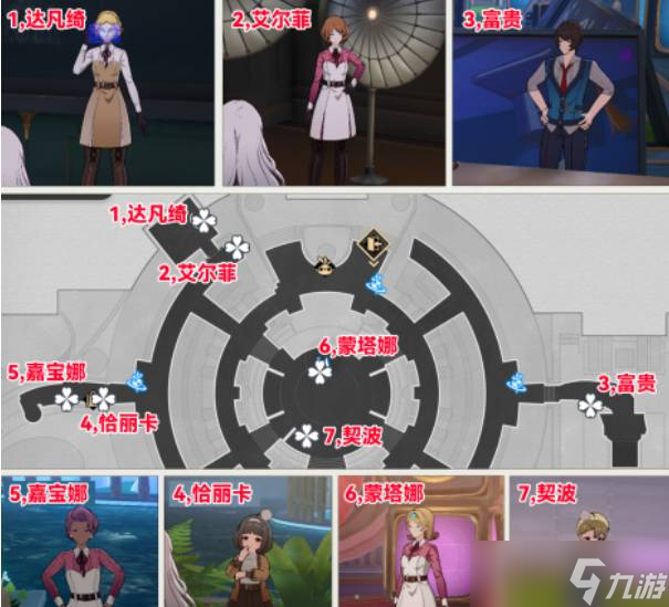 崩坏星穹铁道毕业联络簿成就完成攻略