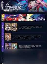 崩坏星穹铁道光锥选择攻略
