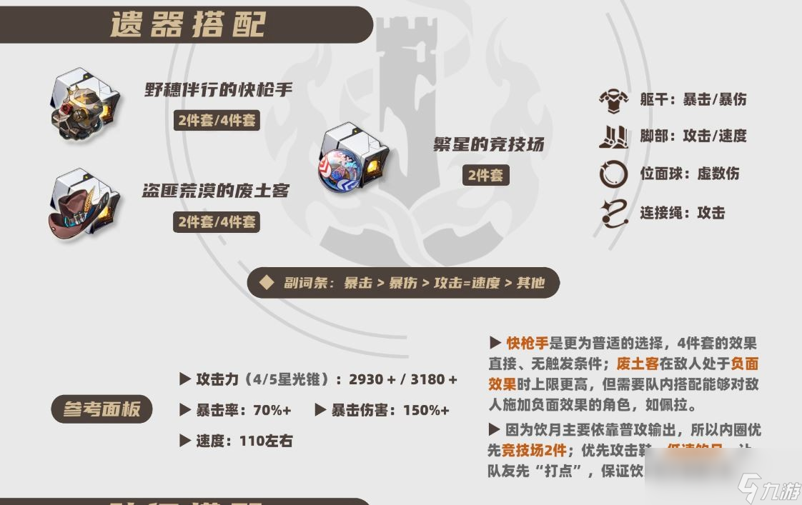 崩坏星穹铁道2025丹恒饮月遗器推荐