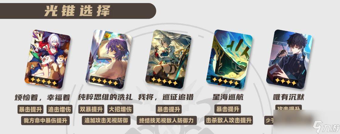 崩坏星穹铁道2025貊泽光锥推荐