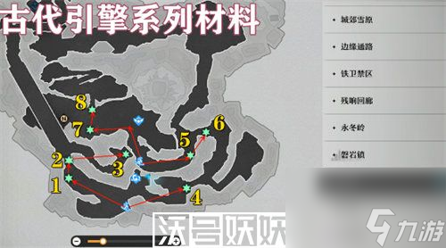 崩坏星穹铁道古代引擎系列材料怎么获得-崩坏星穹铁道古代引擎系列材料怎么获得攻略介绍
