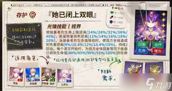 崩坏星穹铁道她已闭上双眼角色搭配