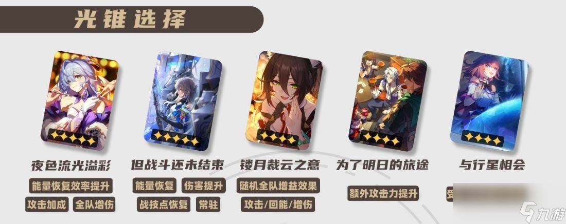 崩坏星穹铁道2025知更鸟光锥推荐