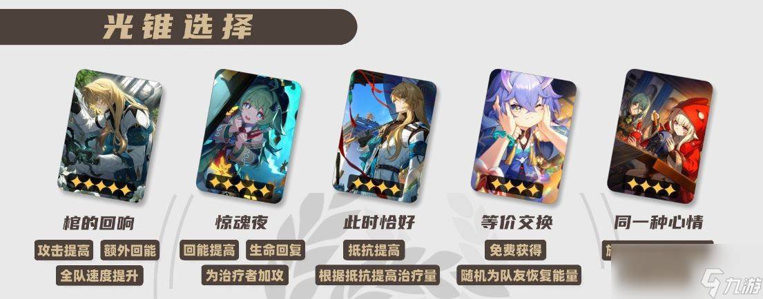 崩坏星穹铁道2025罗刹光锥推荐