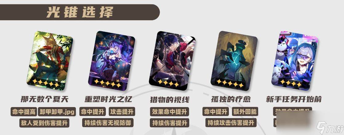 崩坏星穹铁道2025椒丘光锥推荐