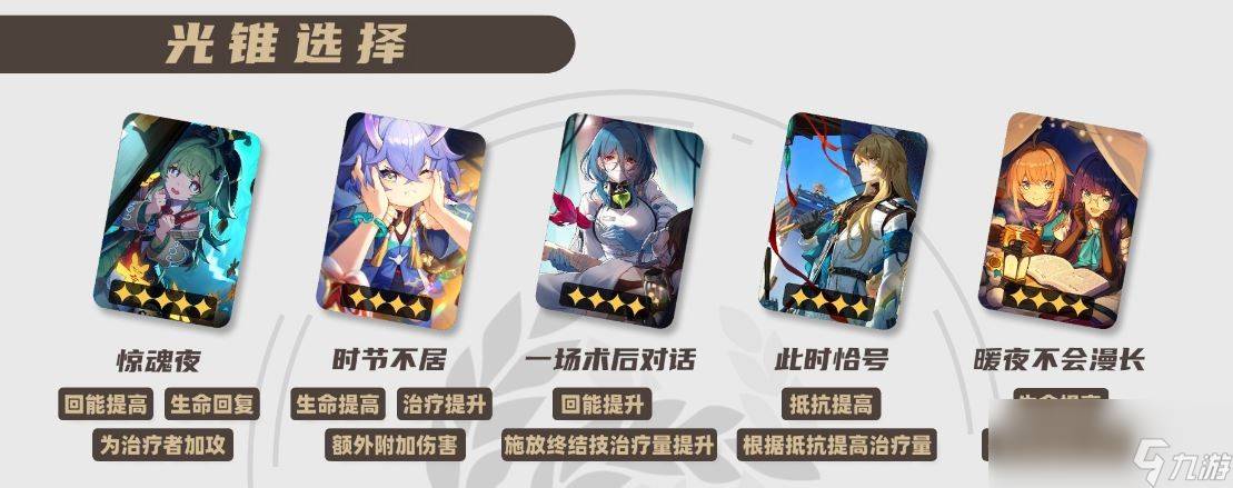 崩坏星穹铁道2025娜塔莎光锥推荐