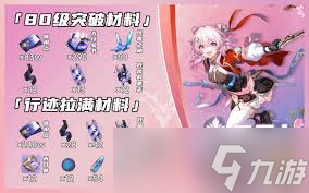 崩坏星穹铁道2.6三月七巡猎如何培养