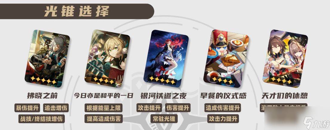 崩坏星穹铁道2025青雀光锥推荐