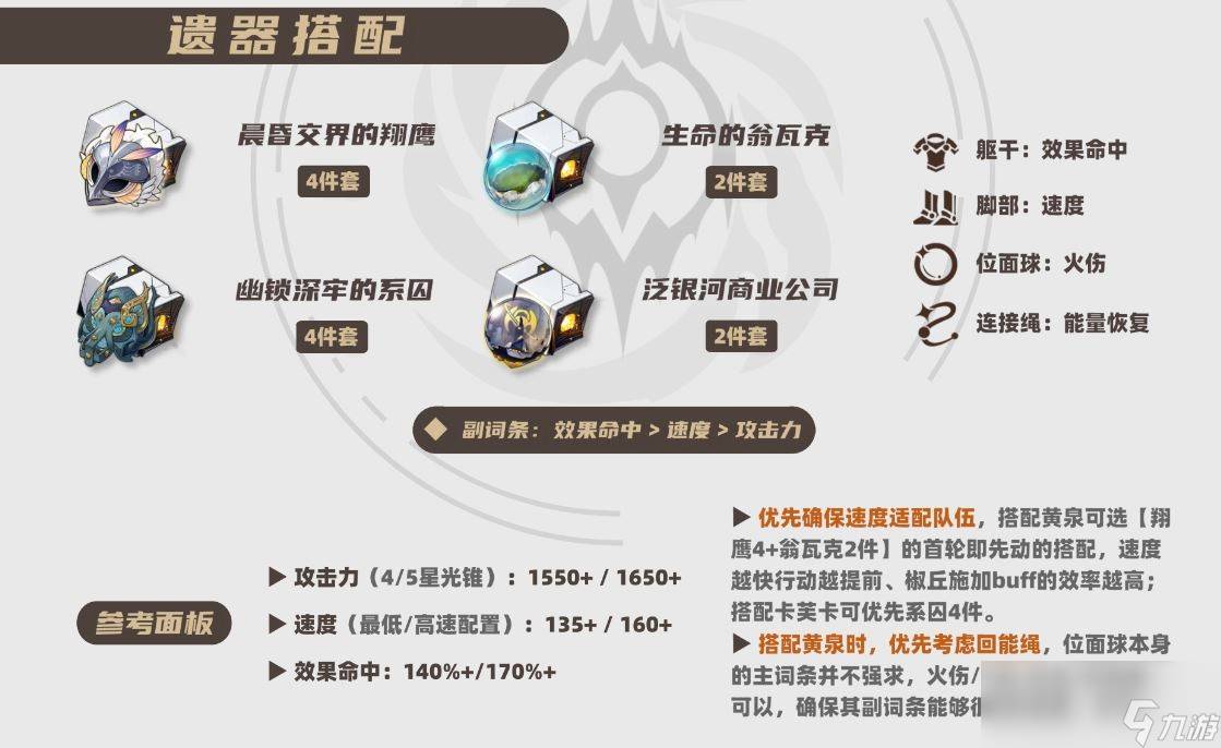 崩坏星穹铁道2025椒丘遗器推荐