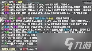 崩坏：星穹铁道2.6版本虚构叙事队伍如何搭配