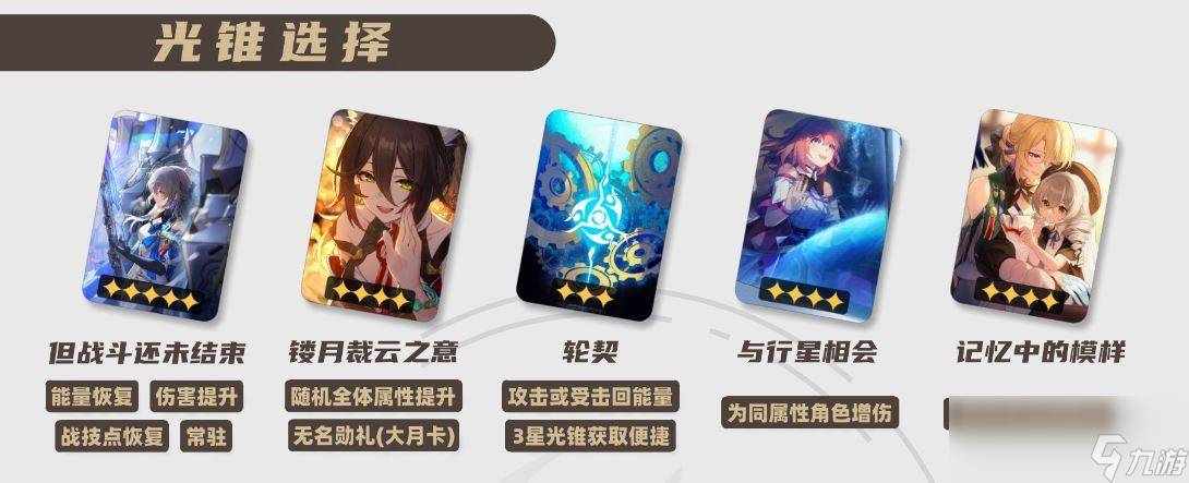 崩坏星穹铁道2025停云光锥推荐