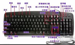 电脑键盘失灵了该如何解决