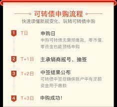东方财富如何进行债转股