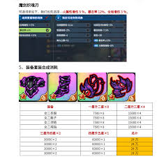 英勇之地防具如何精炼
