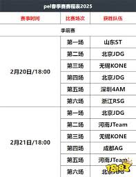 PEL春季赛2025完整赛程一览