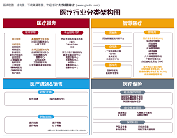 医保要交多少年才可以享受终身医保