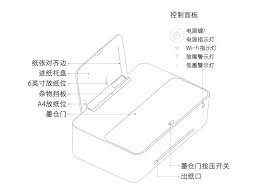 米家喷墨打印机如何重置wifi